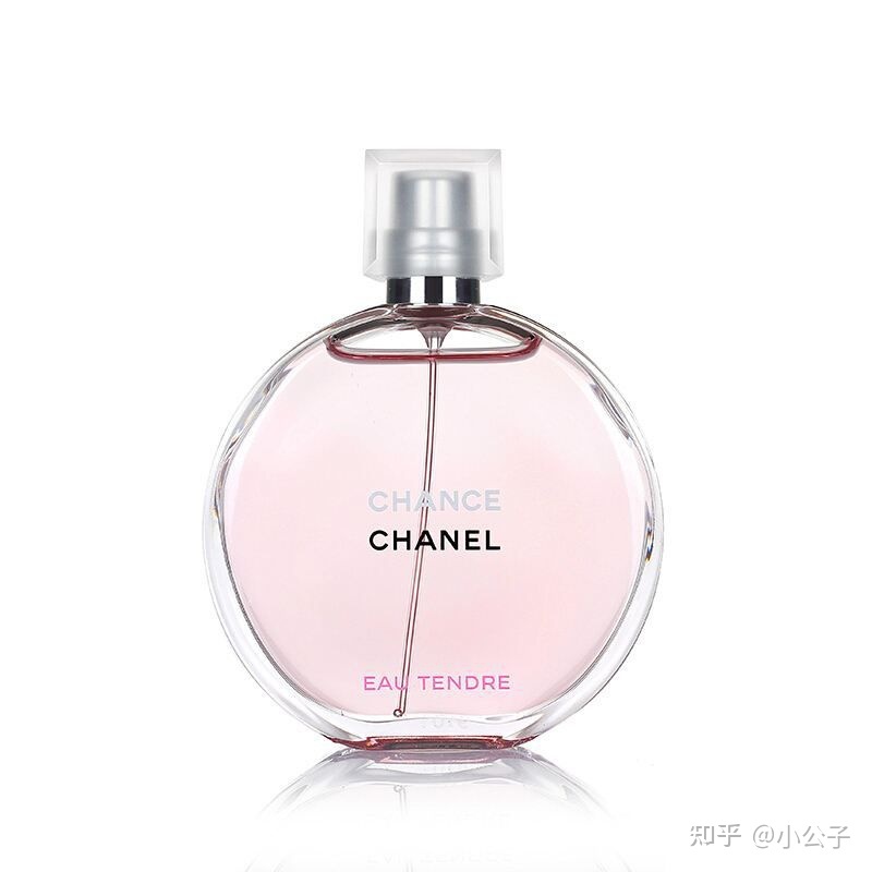 {百家樂}(男士送香水给女的代表什么)